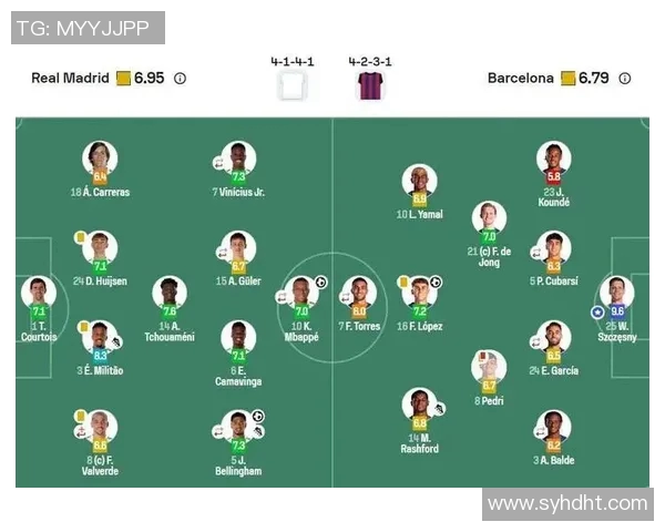 欧洲杯评分出炉:是高光还是低迷? 欧洲杯评分出炉:是高光还是低迷?