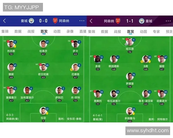 英超联赛射门效率数据统计及战术应用 英超联赛射门效率数据统计及战术应用